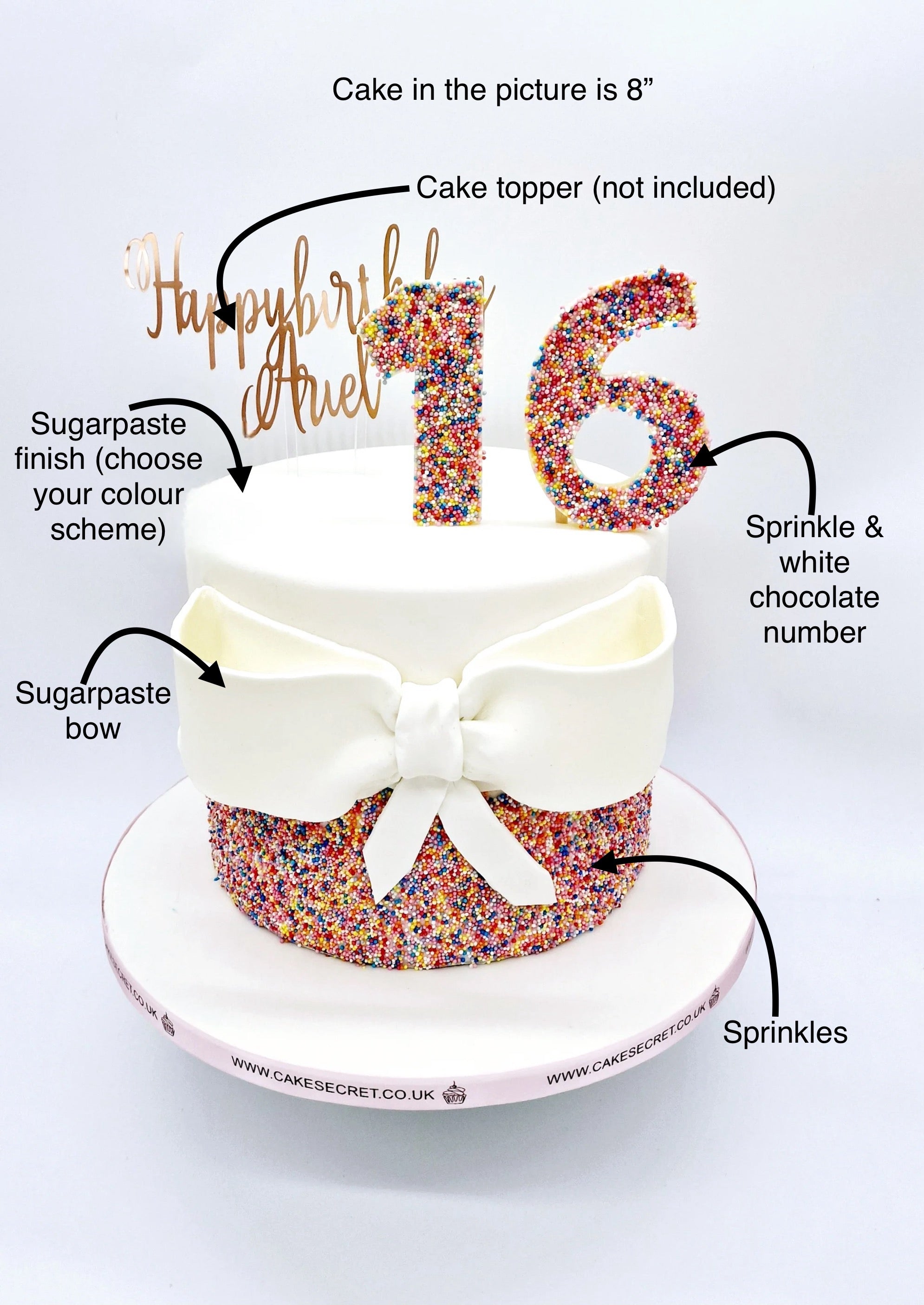 Sprinkle Birthday Cake - Cake Secret