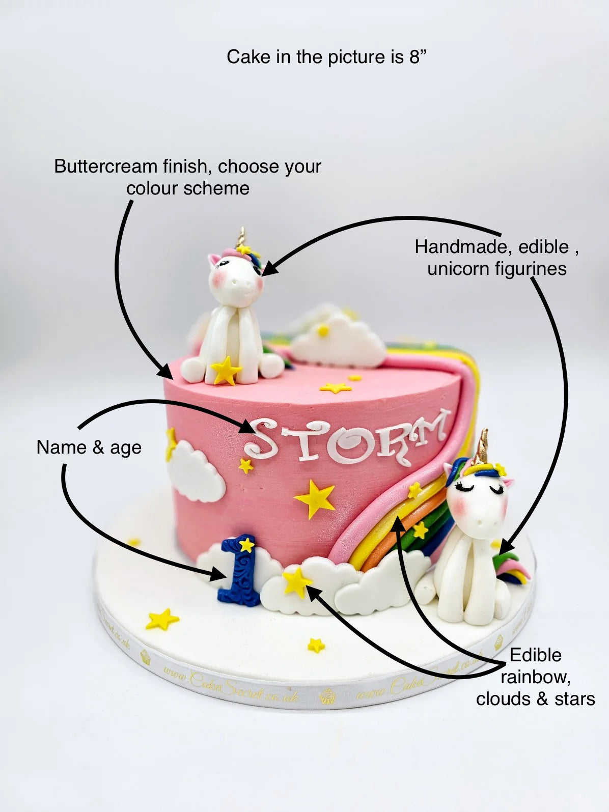 Eggless Magical Unicorn Dream Cake