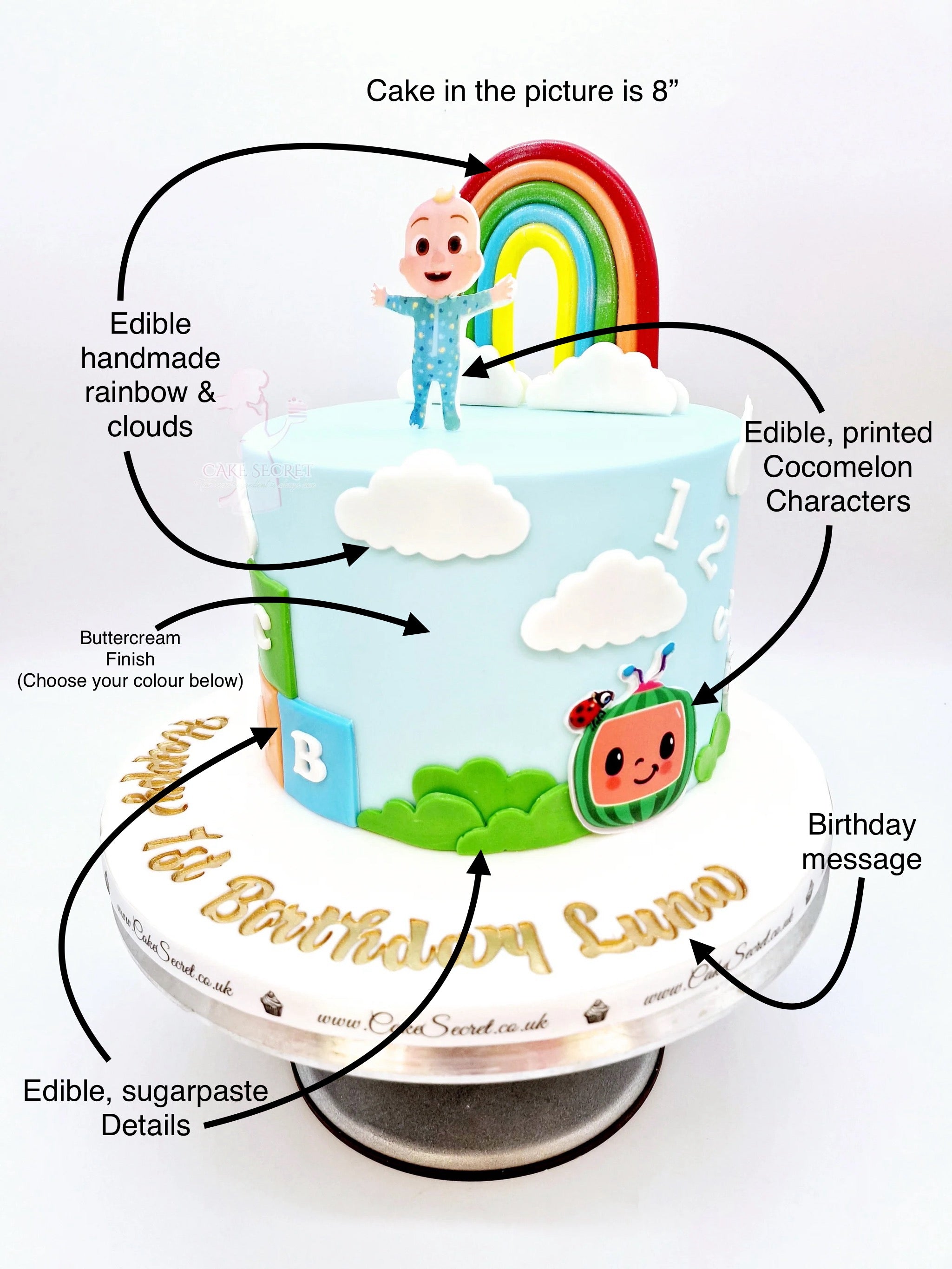 Cocomelon Rainbow Birthday Cake