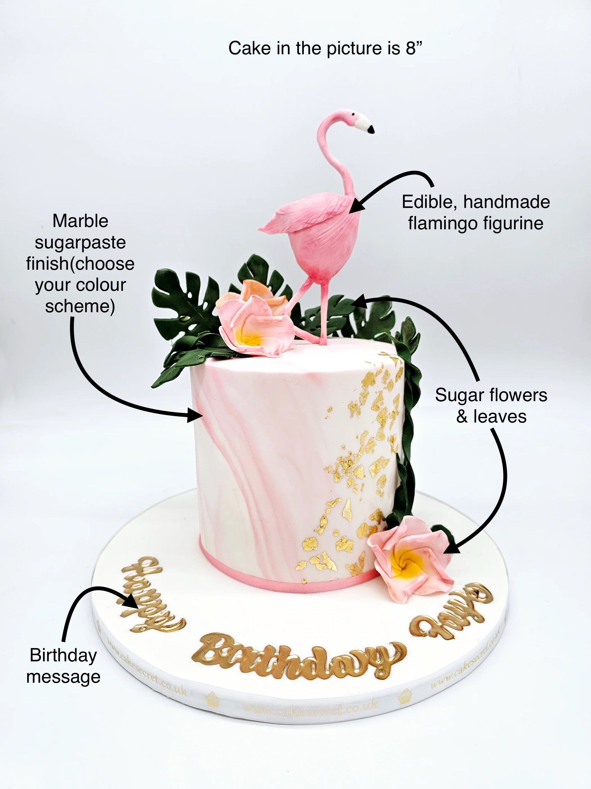 Eggless Flamingo Paradise Birthday Cake