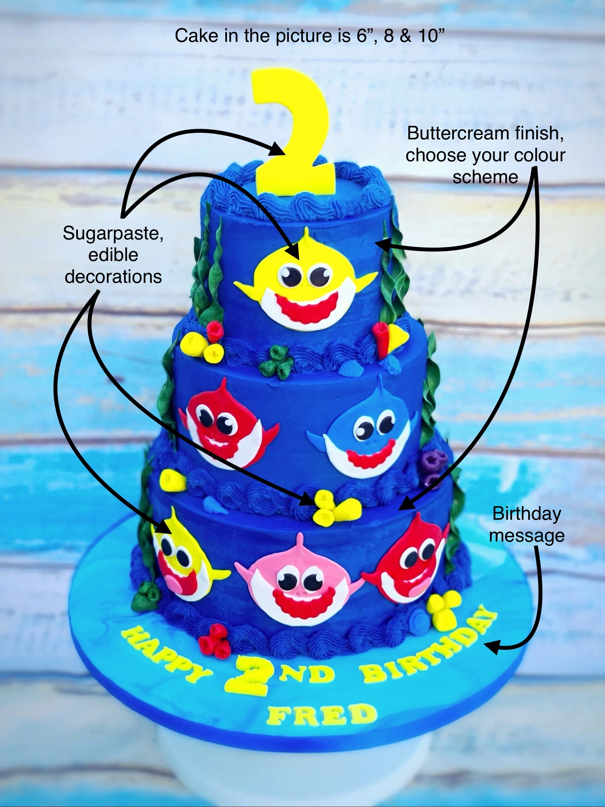 Gluten-Free Baby Shark Fin-tastic Birthday Cake - Cake Secret