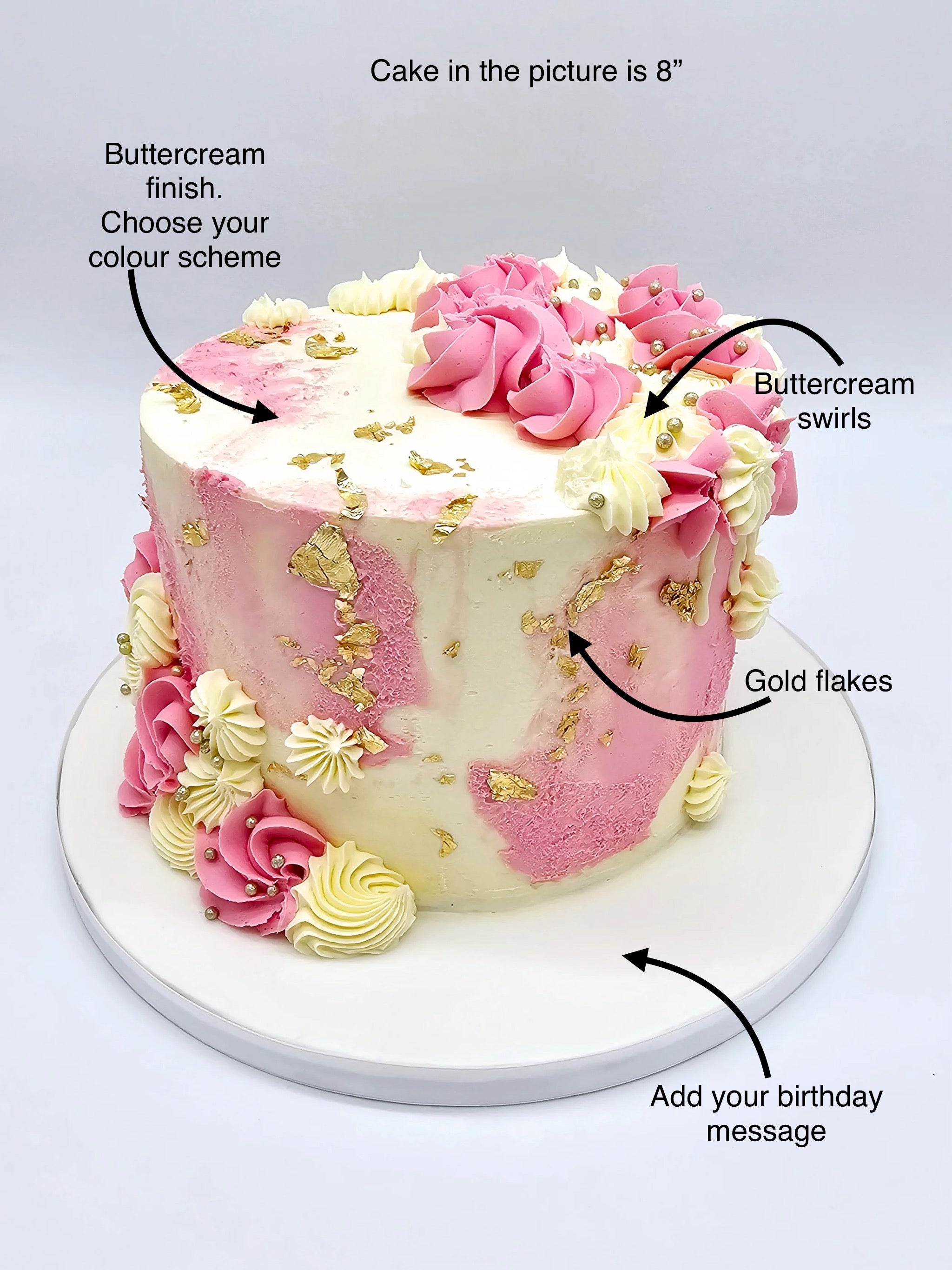 Gluten-Free Buttercream Swirls Birthday Cake - Cake Secret